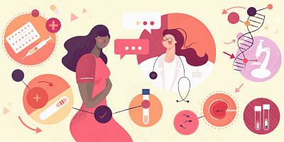 人工周期移植后雌二醇和孕酮有标准，快看自己是不是正常