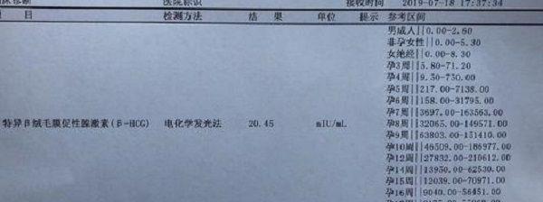 hcg检测